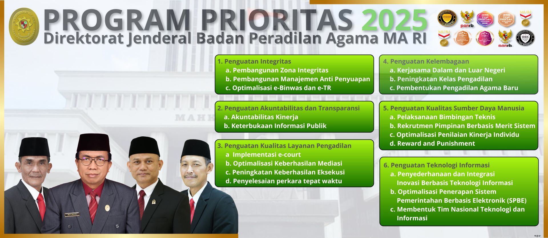 ProgPri 2025 Badilag New