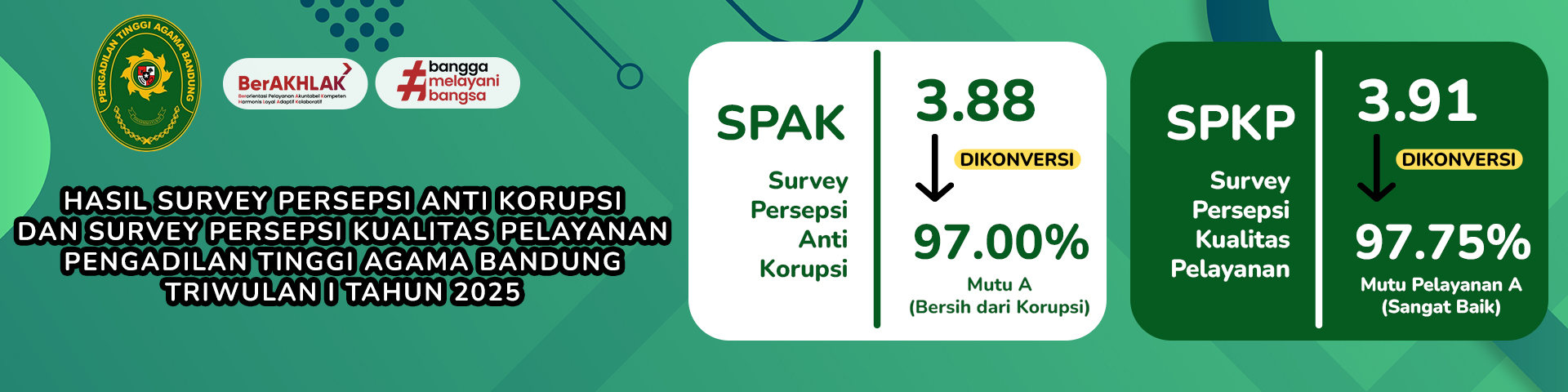 SKM